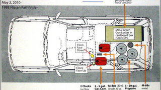 How <i>Not</i> To Build A Car Bomb